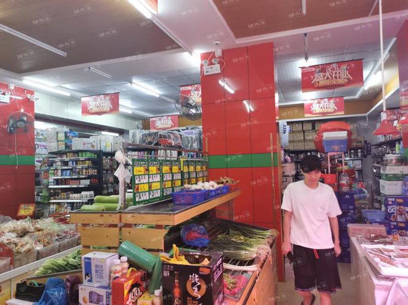 食品酒水零售:市场动态与趋势